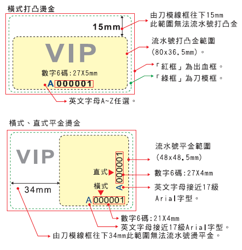 VIP貴賓卡流水號與簽名條規格說明圖