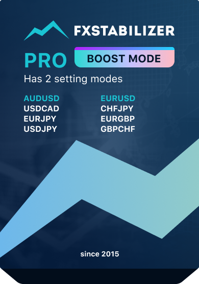 FXStabilizer PRO robot box